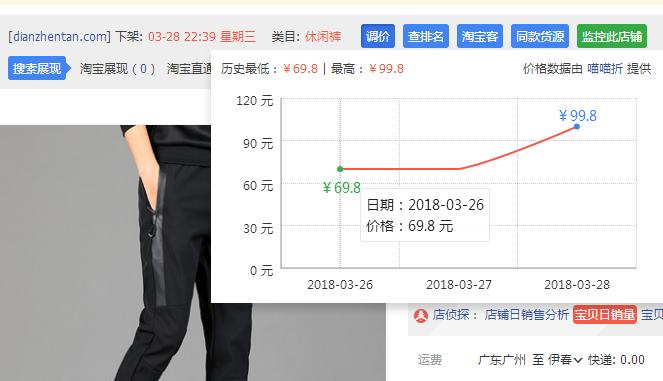 淘客选品操作流程,淘客精准选品技巧