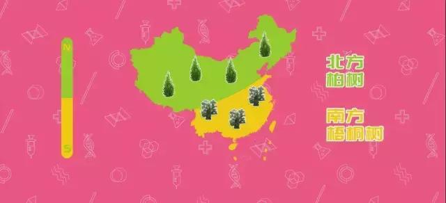 春天一直打喷嚏流鼻涕是怎么回事,一到秋季一直鼻涕喷嚏