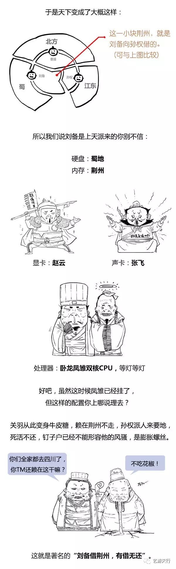 漫画丨Stone历史剧系列：搞笑三国简史~