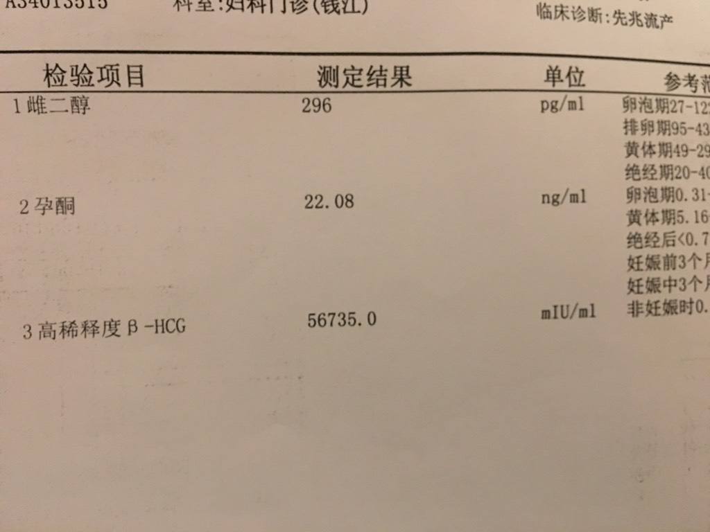 孕酮低医生开什么药,孕酮低医生就开保胎药