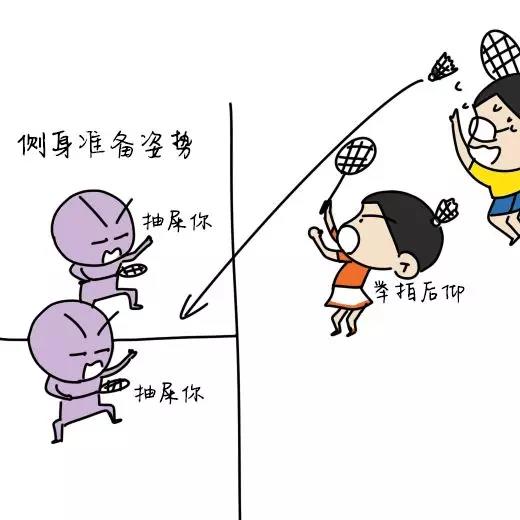 双打站位学会这几招业余就够了,双打左右手战术思路