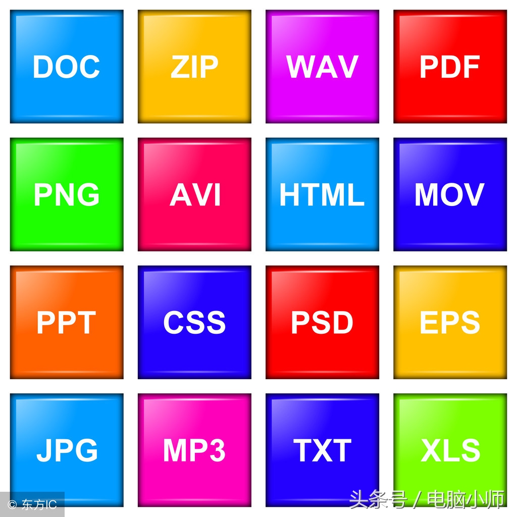 win10怎么显示文件后缀名,win10怎么显示出文件后缀名