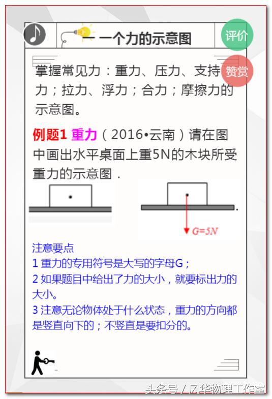 中考运动和力学题,中考力臂作图
