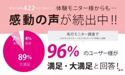 1秒脱毛,如何在一分钟内脱毛