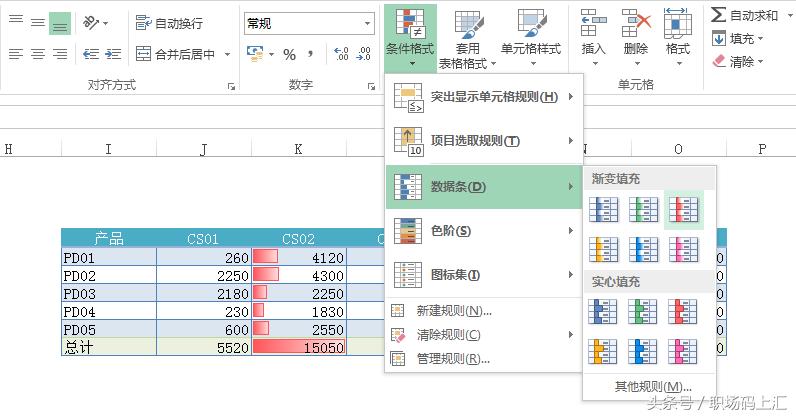 excel做好看的数据报表,如何快速高效做出漂亮的excel报表