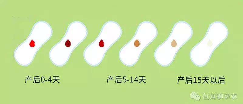 为什么产后恶露总是一点点的,产后恶露为何持续那么久的