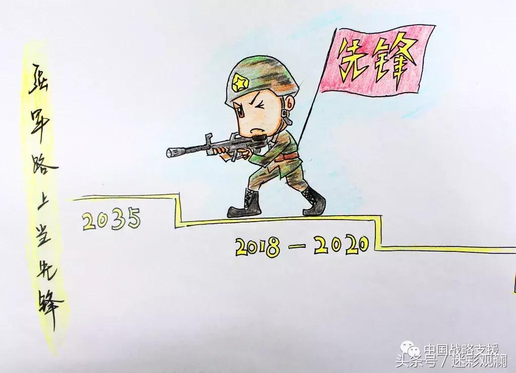 工程兵部队军用特种车辆,特殊工种军人