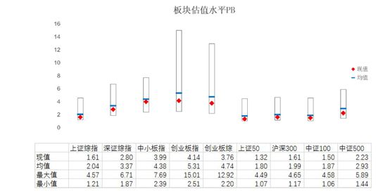 大跌之下外资买入,大跌之后看量化基金
