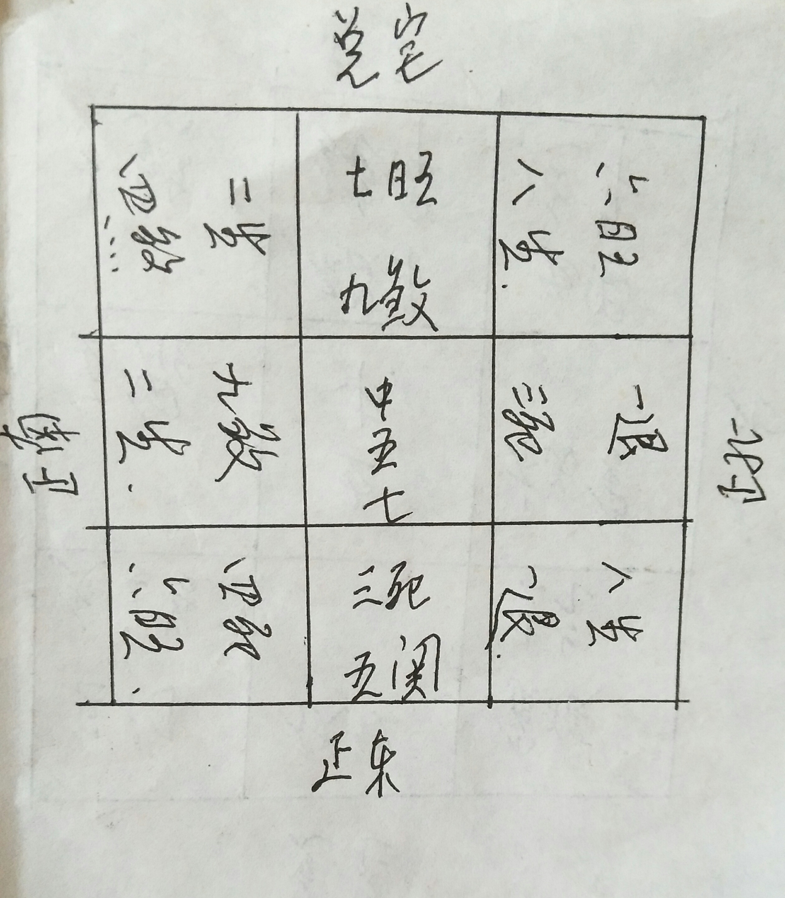 风水说脚,阳宅风水100例图解屋后有水