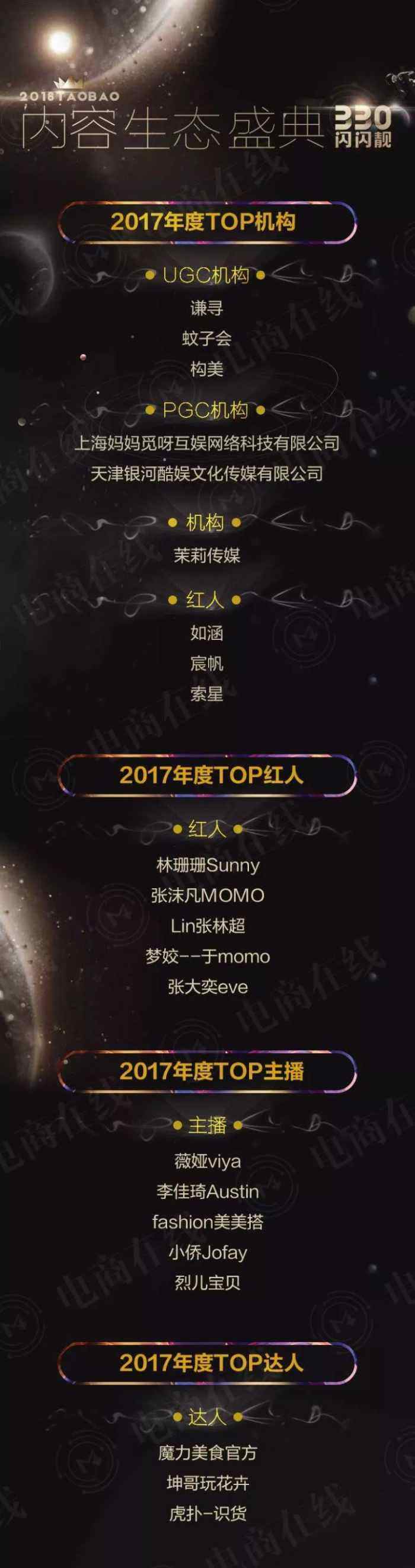 淘宝合伙人项目,淘宝内容合伙人计划