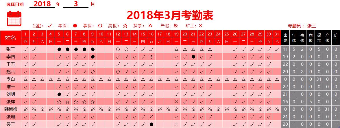 excel考勤统计休假天数如何制作,excel制作考勤表自动计算出勤天数