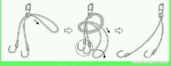 巨物鱼线成品线组绑法,手竿鱼线线组的绑法图解