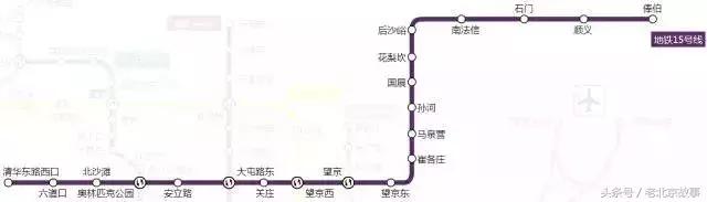 北京地铁旅游详细攻略图,北京地铁旅行攻略图