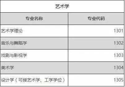 考研数学基础不好怎样复习,会计数学不好能考研吗