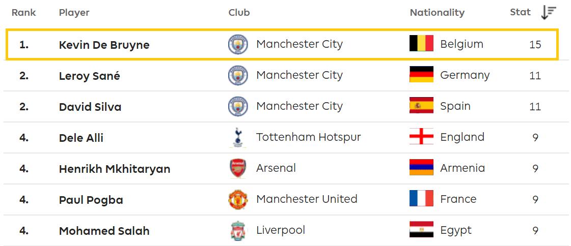 没必要太谦虚,没必要谦虚