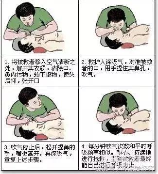 60条急救小单,能救自己、亲朋!举手之劳,就靠这时看看