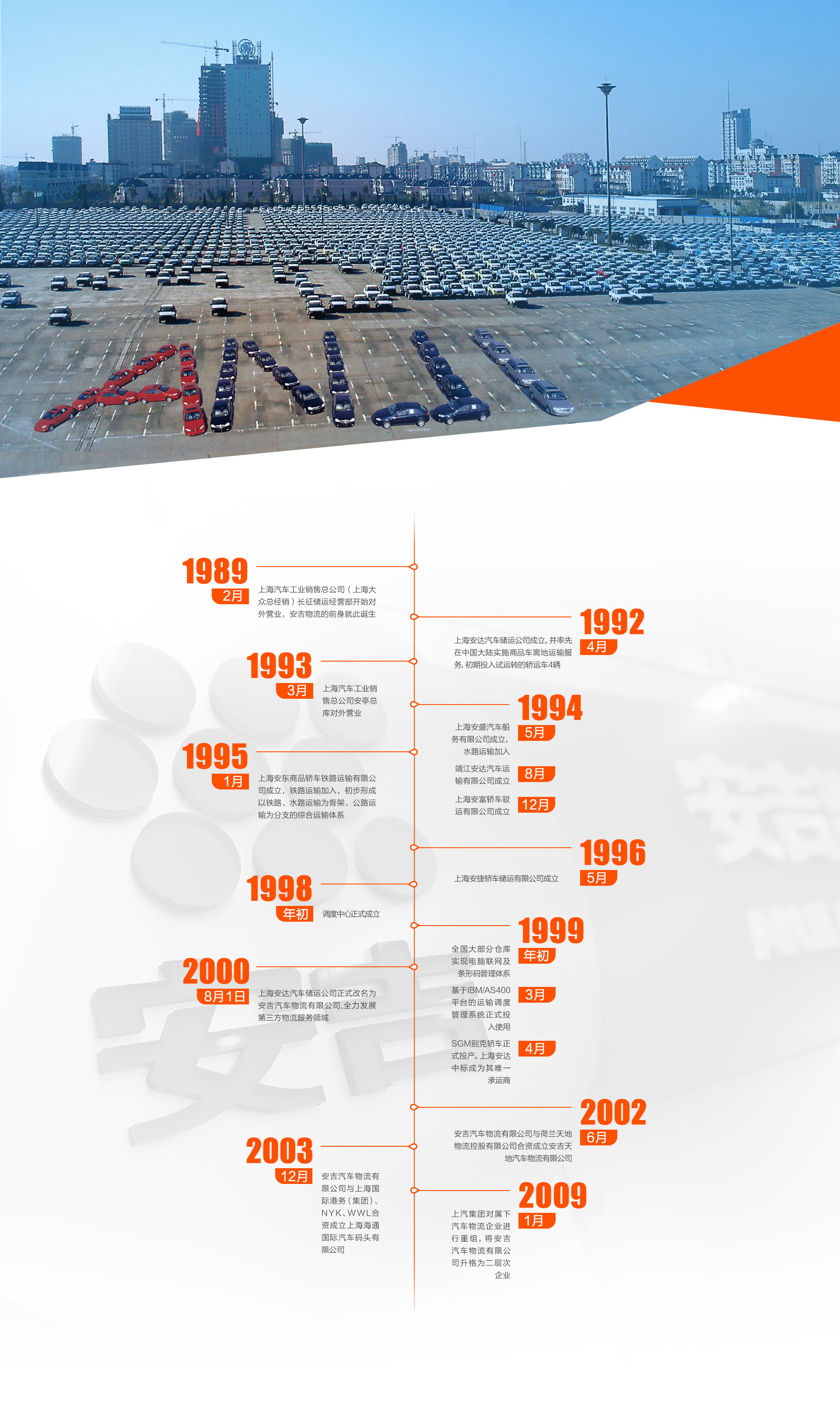 车企主机厂,国内汽车物流企业