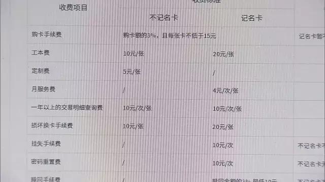 买的消费卡过期了,过期购物卡还能恢复使用吗