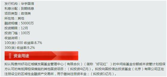 华宇系私募失踪！曾投兄弟公司，如今无法兑付，中信证券踩雷！