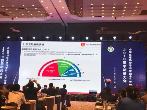 中国足球管理层是哪些人,中国足球经理人