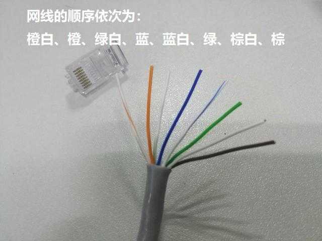 做网线其实并不难,掌握这几个步骤就能自己做网线