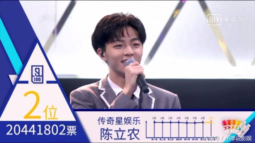 偶像练习生最终9人出道名单，唯一黑马来自王思聪旗下，被报抄袭