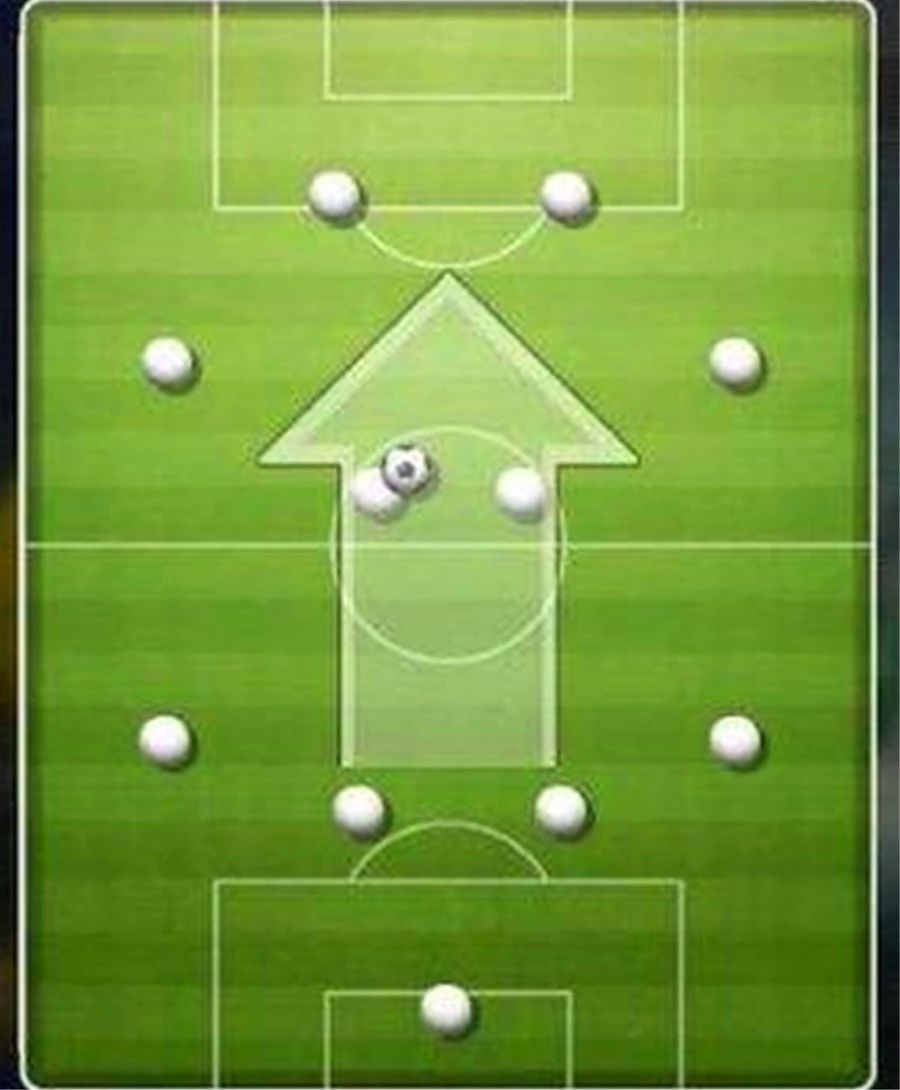 当今足坛最强阵容有哪些,聊一聊你心目中的科比