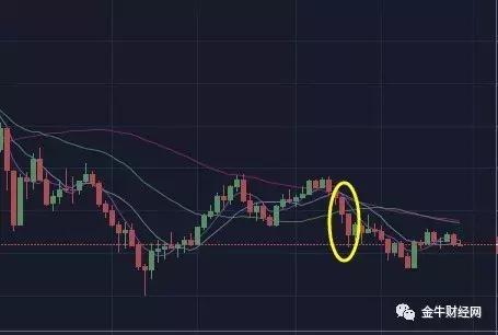 总部迁出意义,风向标总部地址