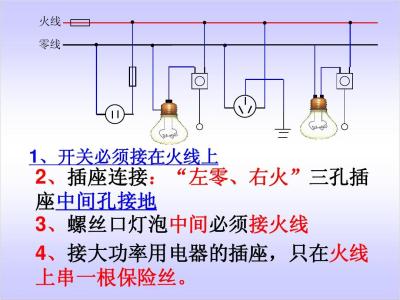 电工基础知识入门必背的知识，如果这个都不会你就不要做电工了
