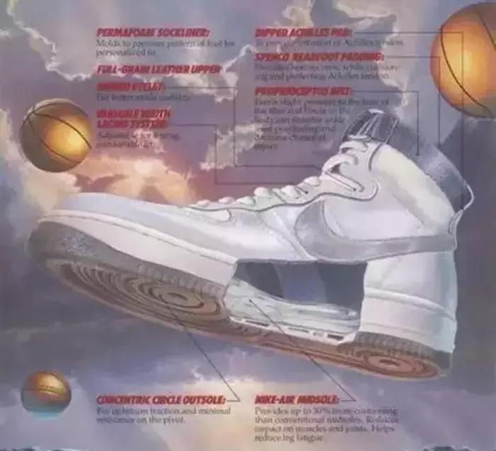 nike科比篮球鞋开箱,nike什么时候推出的科比签名鞋