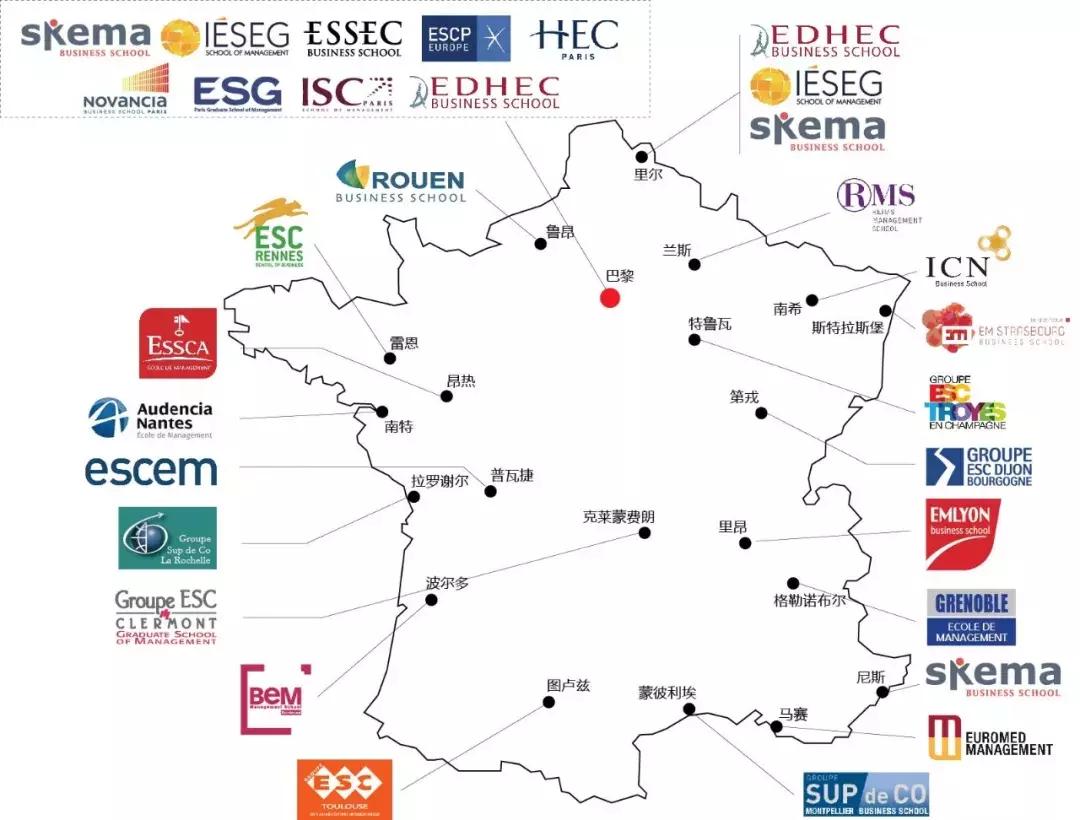 法国高商是什么,法国高商