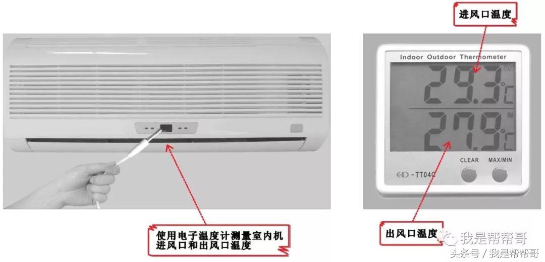变频空调器维修极速入门,变频空调故障维修大全及测量方法