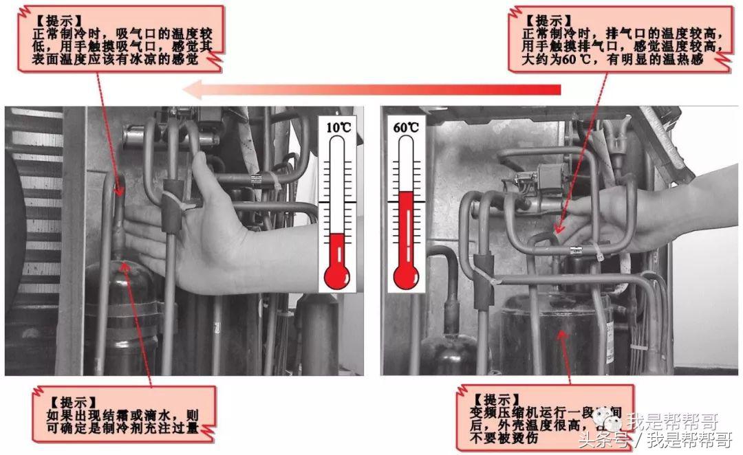 变频空调器维修极速入门,变频空调故障维修大全及测量方法
