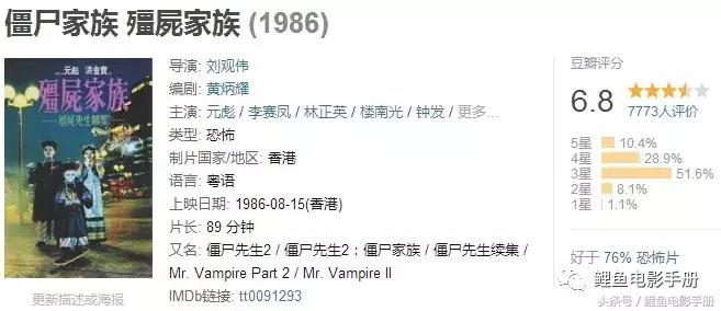 林正英经典僵尸电影总结,盘点十大最经典的林正英僵尸电影