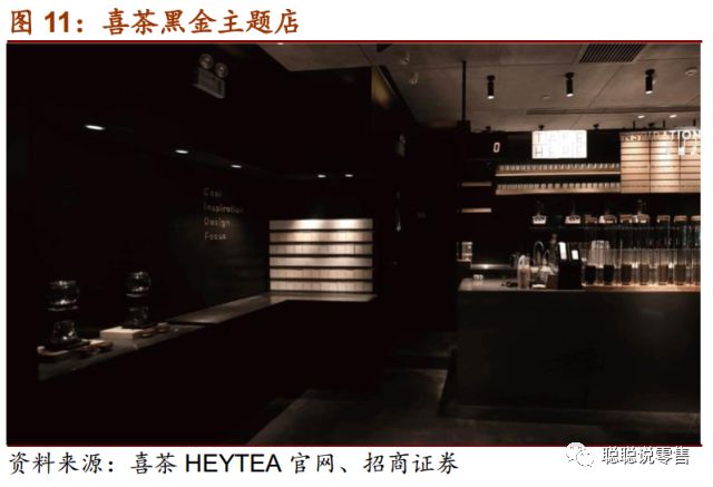 喜茶作为茶饮行业的佼佼者,新式茶饮行业研究