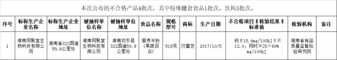 母婴日报融资,母婴日报最新信息