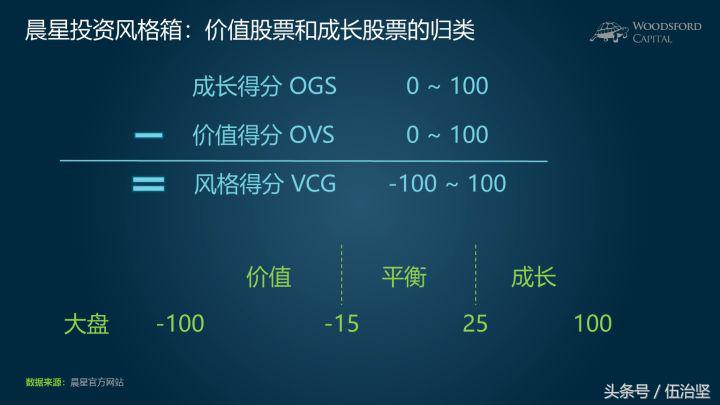 乌龟的投资方法和技巧,小乌龟怎么投资最好