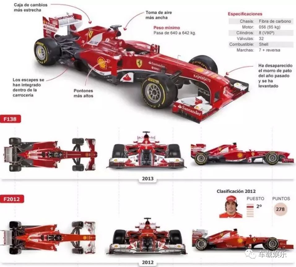 上海f1方程式赛事回放,引爆f1