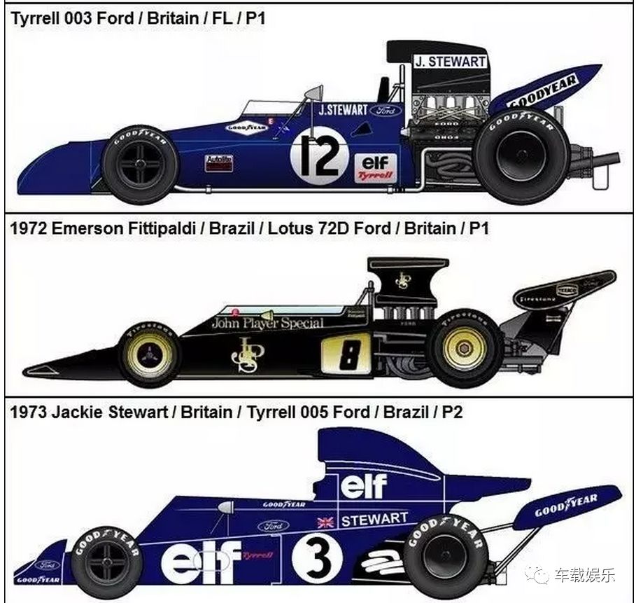 f1方程式上海站,f1世界一级方程式在哪举办2024