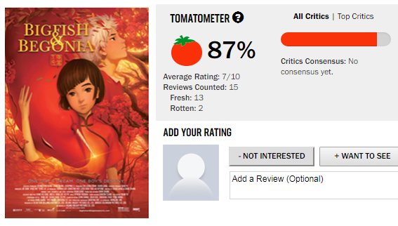 外媒怎么评价大鱼海棠,大鱼海棠为什么令人吐槽