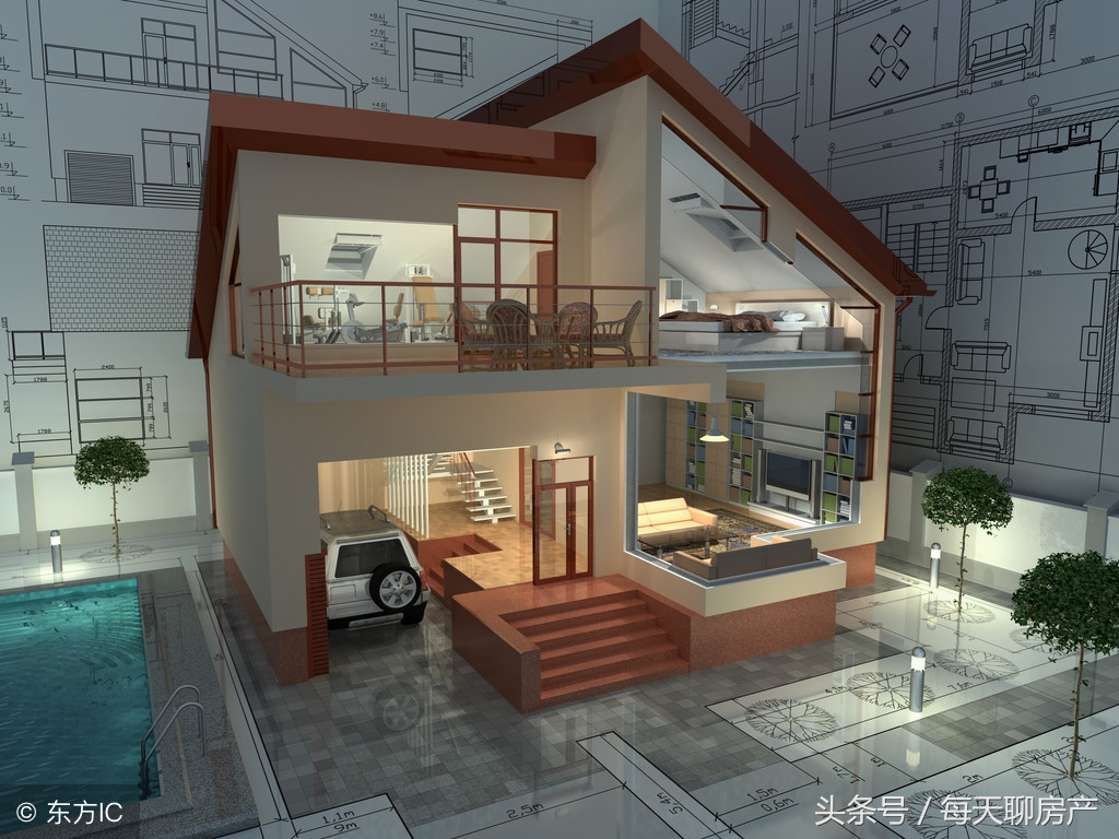 农村风水学入门知识住宅风水图解,住宅风水学