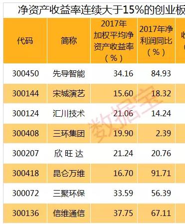 六大最具爆发潜力板块及个股,深度分析各行业龙头股票