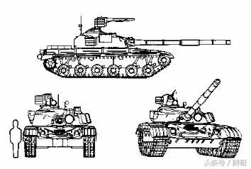 T64坦克有多强，苏联的镇国之宝，让欧洲瑟瑟发抖的钢铁洪流