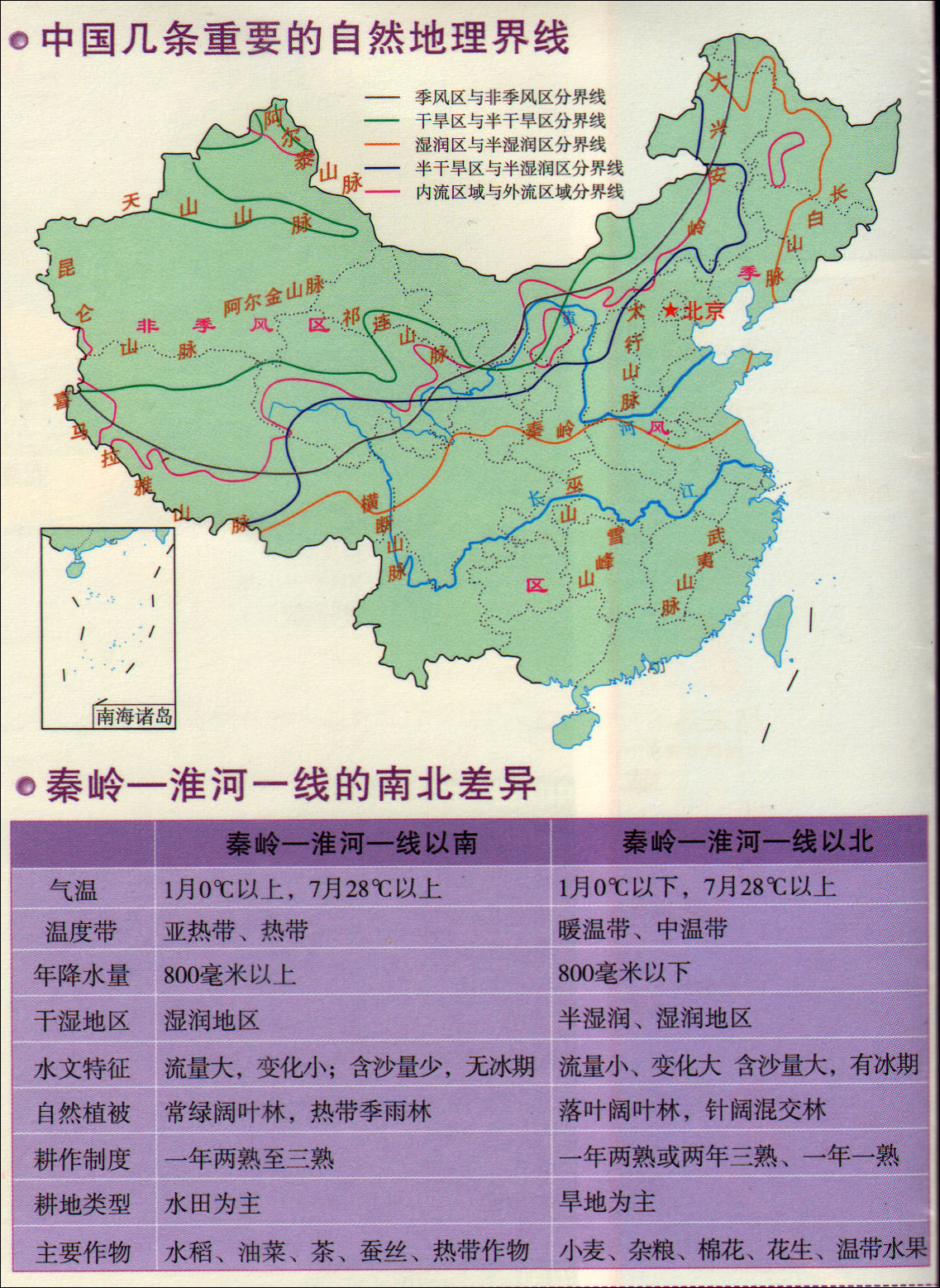 中国地理气候类型速记法,中国地理气候知识归纳