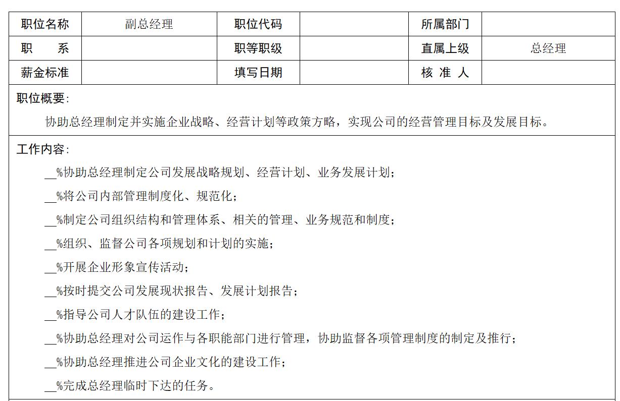 工作岗位及岗位职责大全,岗位职责及薪资模板