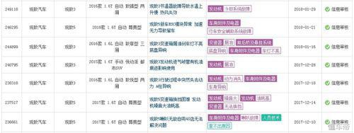 观致目前的处境,观致5为啥叫好不叫座