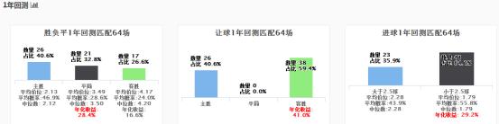 spdex超级指数怎么用,spdex超级指数下载