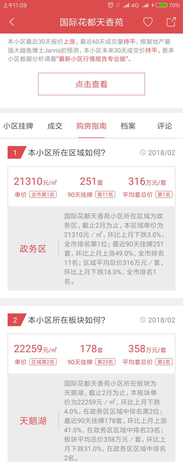 看房日记推荐,看房记二手房