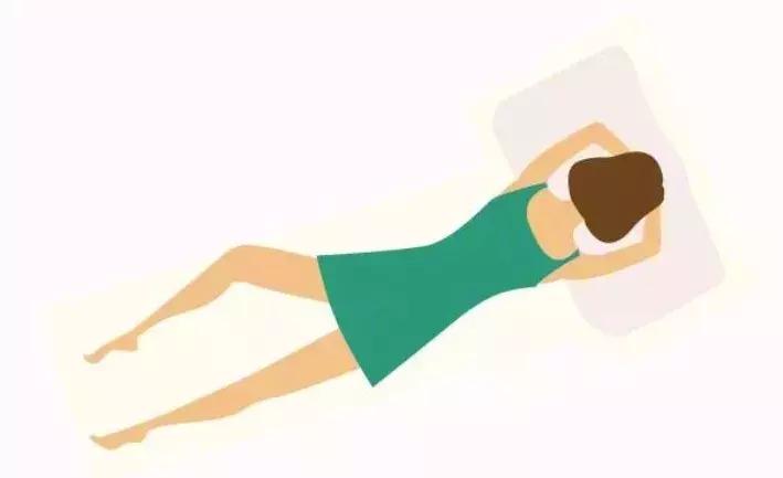 趣味睡姿测试,睡姿测测