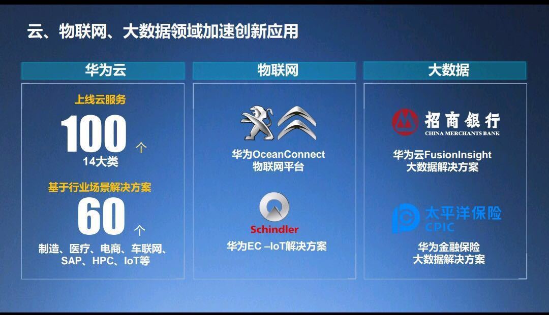 华为企业bg是什么业务,华为公司的bgbu是什么东西